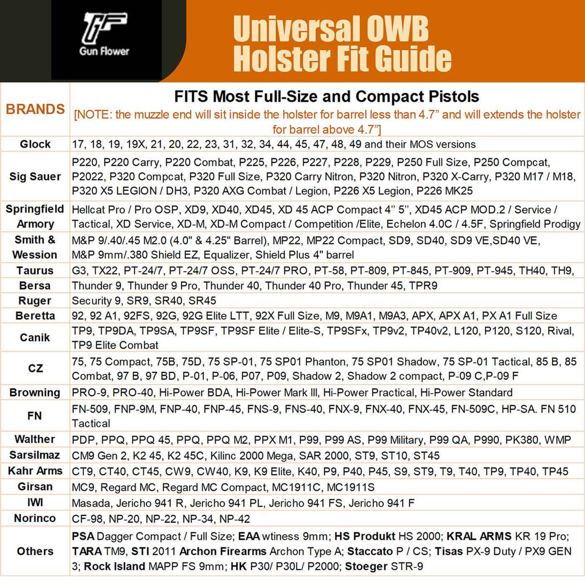 Universal OWB Paddle Holster Level II with Index Finger Release & Optics Cut, Left/Right-Handed