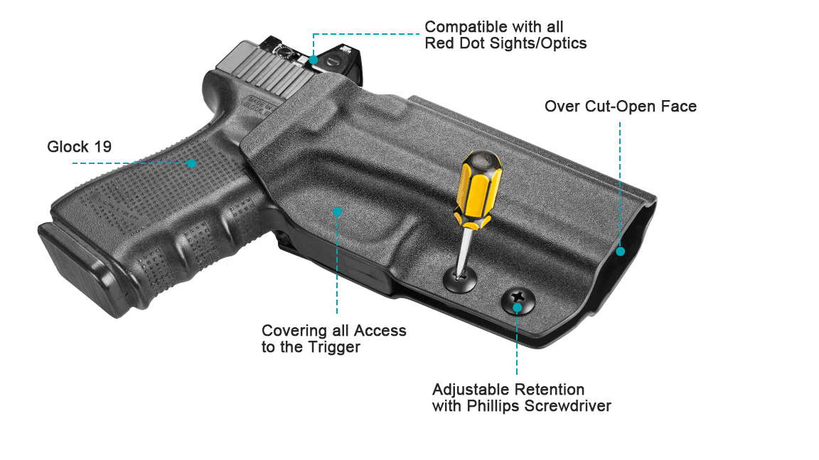 Glock 17/19/19X/21/22/26/27/31/32/33 OWB Kydex Holster , Right Hand | Gun & Flower - Polymerholster