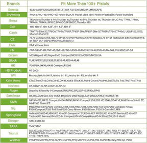 Frosted Clear Universal OWB Paddle Holster Level II with Index Finger Release & Optics Cut, Right Hand