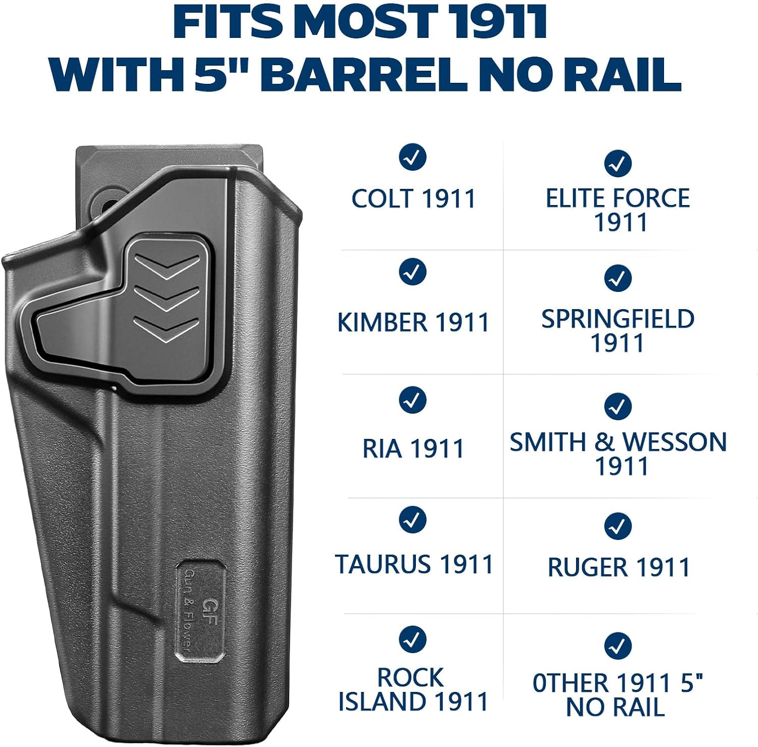 GUN & FLOWER OWB Holster Fit 1911 Colt-Elite Force-Kimber-Springfield-RIA-S&W-Ruger-Taurus-Rock Island and Most 1911 5'' No Rail, Index Finger Release, 360 Degrees Adjustable Belt Clip w/Molle Adapter - Polymerholster