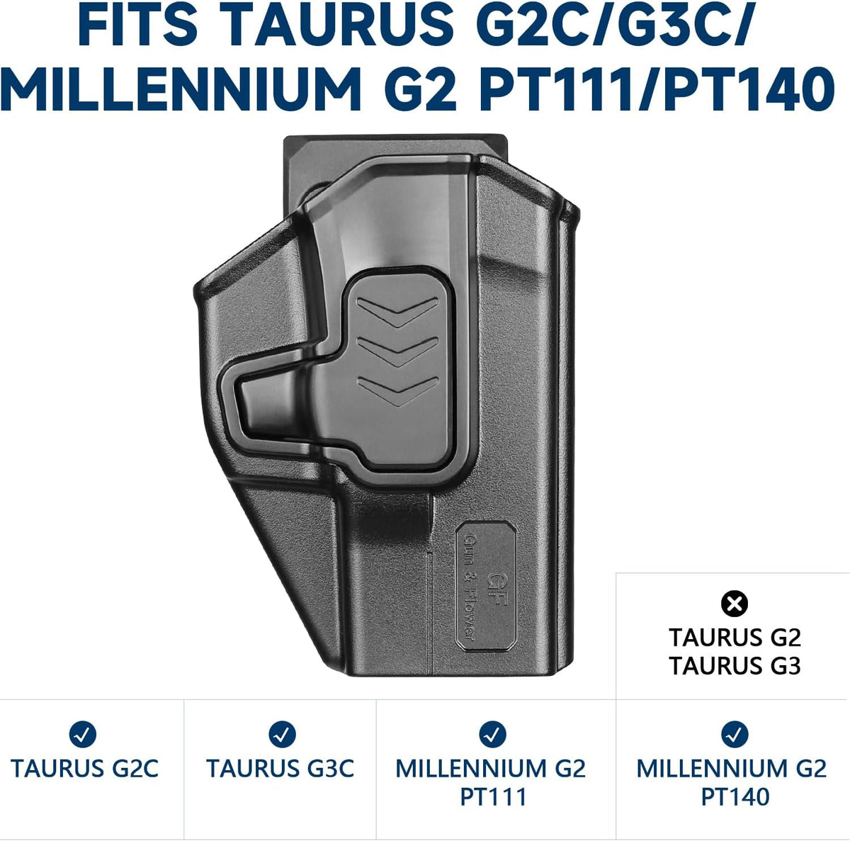 GUN & FLOWER OWB Holster Fits Taurus G2C Taurus G2S Taurus G3C Taurus PT111 Millennium G2 Taurus PT140 Millennium G2, Outside Waistband Carry Belt Clip w/Molle Adapter, Level II Index Finger Release, 360 Degrees Adjustable, Right Hand - Polymerholster