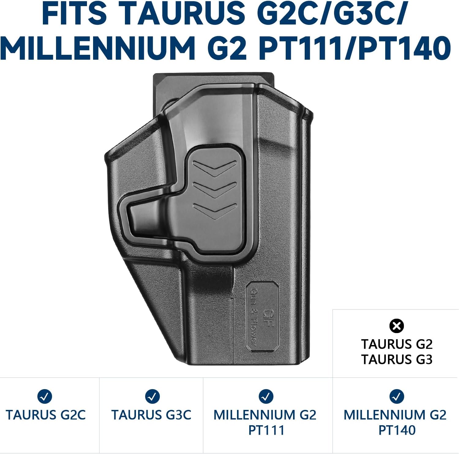 GUN & FLOWER OWB Holster Fits Taurus G2C Taurus G2S Taurus G3C Taurus PT111 Millennium G2 Taurus PT140 Millennium G2, Outside Waistband Carry Belt Clip w/Molle Adapter, Level II Index Finger Release, 360 Degrees Adjustable, Right Hand - Gunflowerholsters