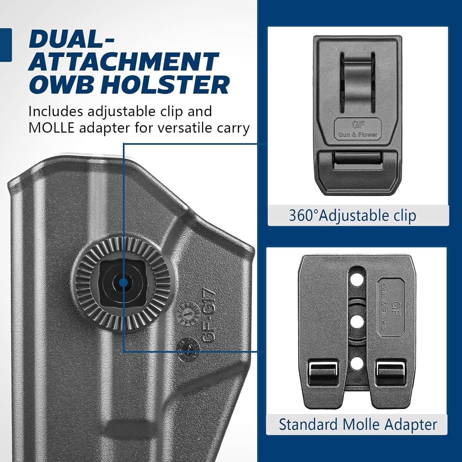 GUN & FLOWER OWB Holster Fits Glock 17 Gen 3-5, Glock 22/31 Gen 3-4, Glock 44/45, Outside Waistband Carry Belt Clip w/Molle Adapter, Level II Index Finger Release, 360 Degrees Adjustable, Right Hand - Gunflowerholsters