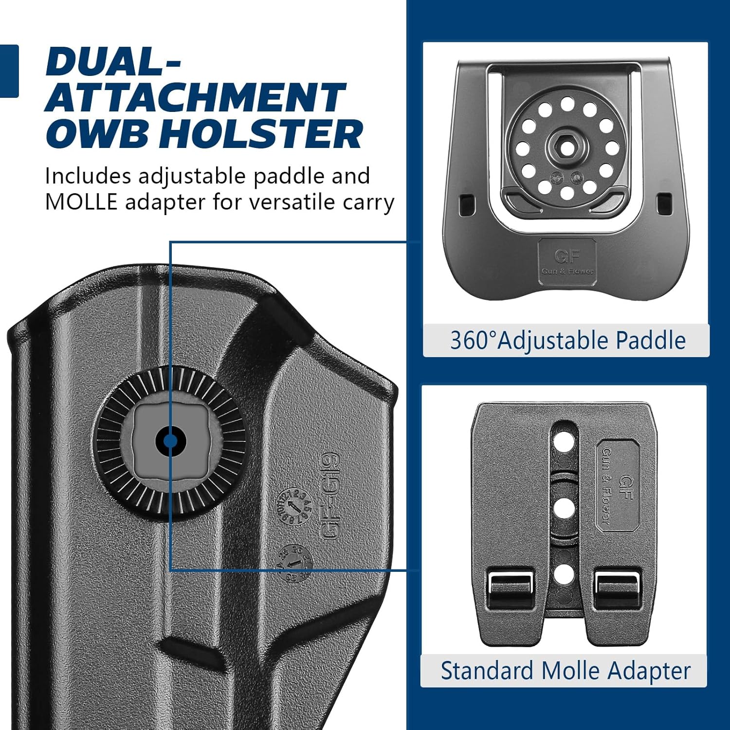 GUN & FLOWER OWB Paddle Holster Fits G19 Gen3-5 G26 Gen3-5 G19X G44 G45 MOS, Outside Waistband Carry Paddle w/Molle Adapter, Level II Index Finger Release, 360 Degrees Adjustable, Right Hand - Gunflowerholsters