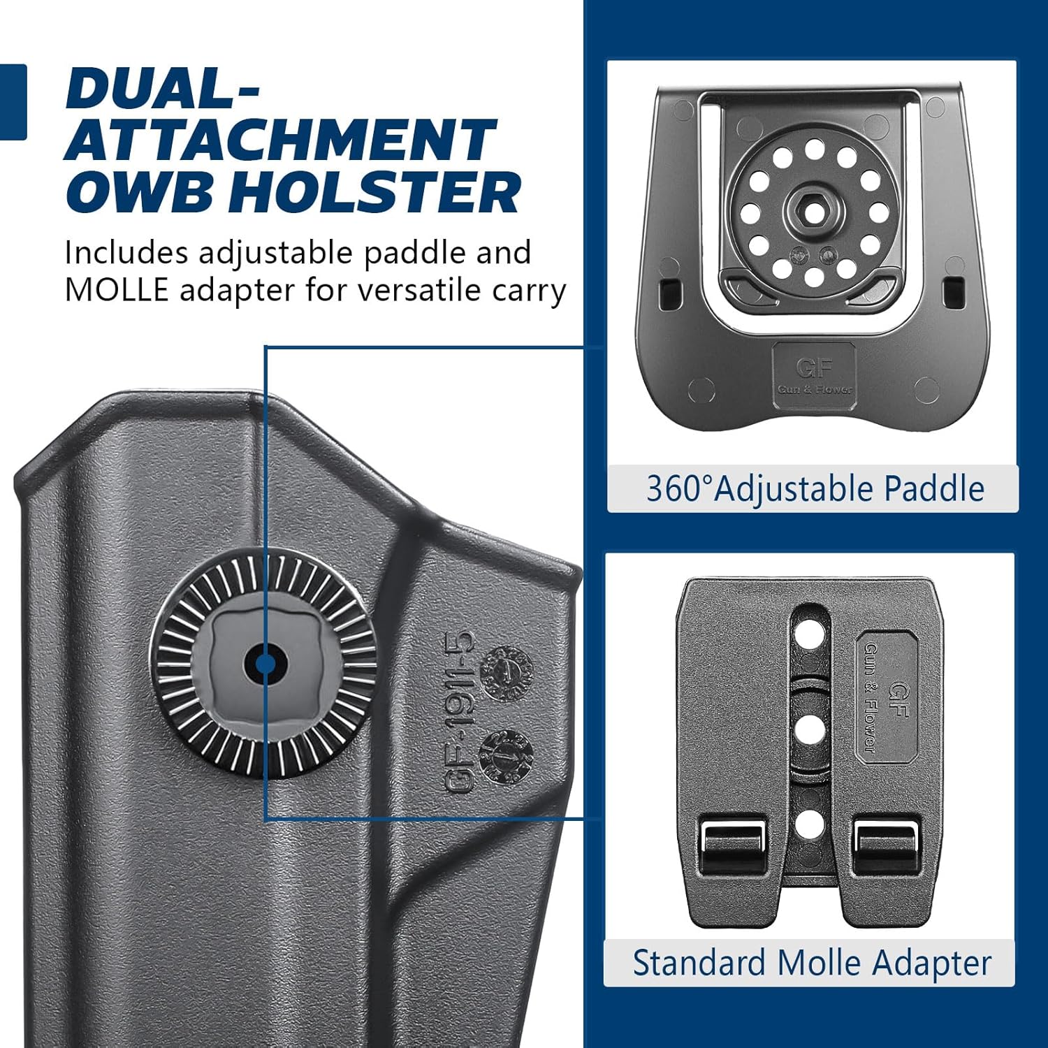 GUN & FLOWER OWB Holster Fit 1911 Colt-Elite Force-Kimber-Springfield-RIA-S&W-Ruger-Taurus-Rock Island and Most 1911 5'' No Rail, Index Finger Release, 360 Degrees Adjustable Paddle w/Molle Adapter - Polymerholster