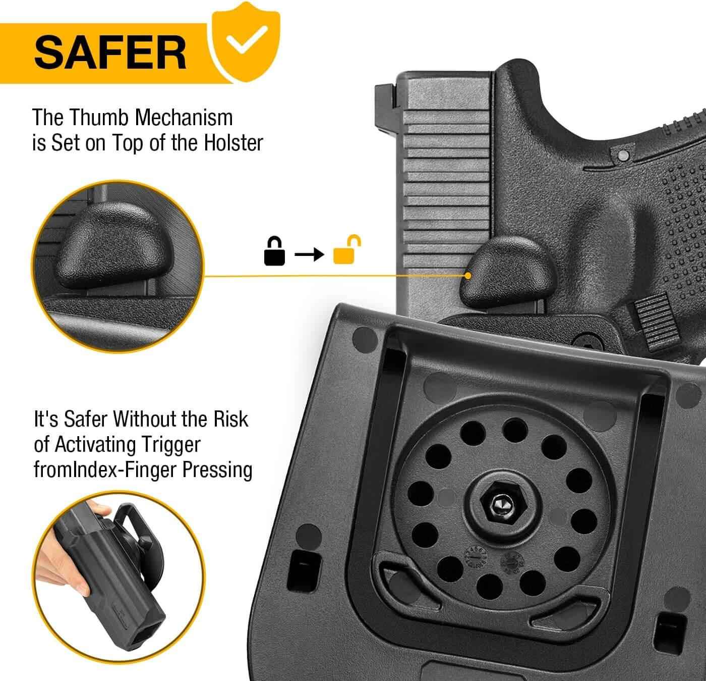 OWB Thumb Release Holster Fit Glock G17 Gen3-5  G17 Gen4 MOS  G17 Gen5 MOS  G19 Gen3-5  G19X  G19 Gen4 MOS  G19 Gen5 MOS  G23 Gen3-4 G22 Gen3-4  G31 Gen3-4 G32 Gen3-4  G44  G45  G45 MOS,Compatible with Red Dot/Optics, Right Handed