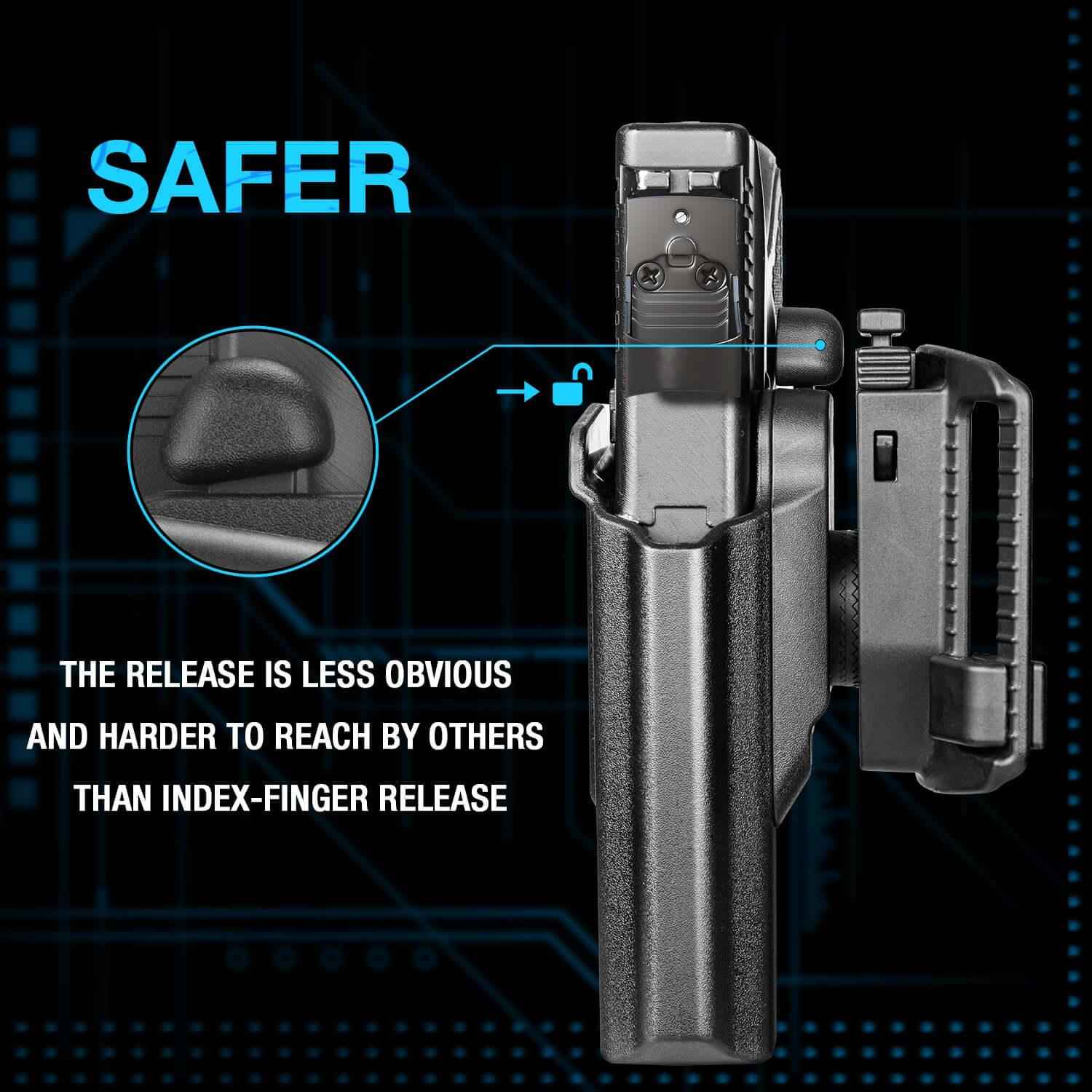 Glock 19 Holster, Level II Retention OWB Holster for Glock19 19X 32 44 45(Gen 3 4 5) 丨Glock23(Gen 3 4), Belt Loop Attachment, Outside Waistband Carry,  Thumb Release,right hand|Gun & Flower - Gunflowerholsters