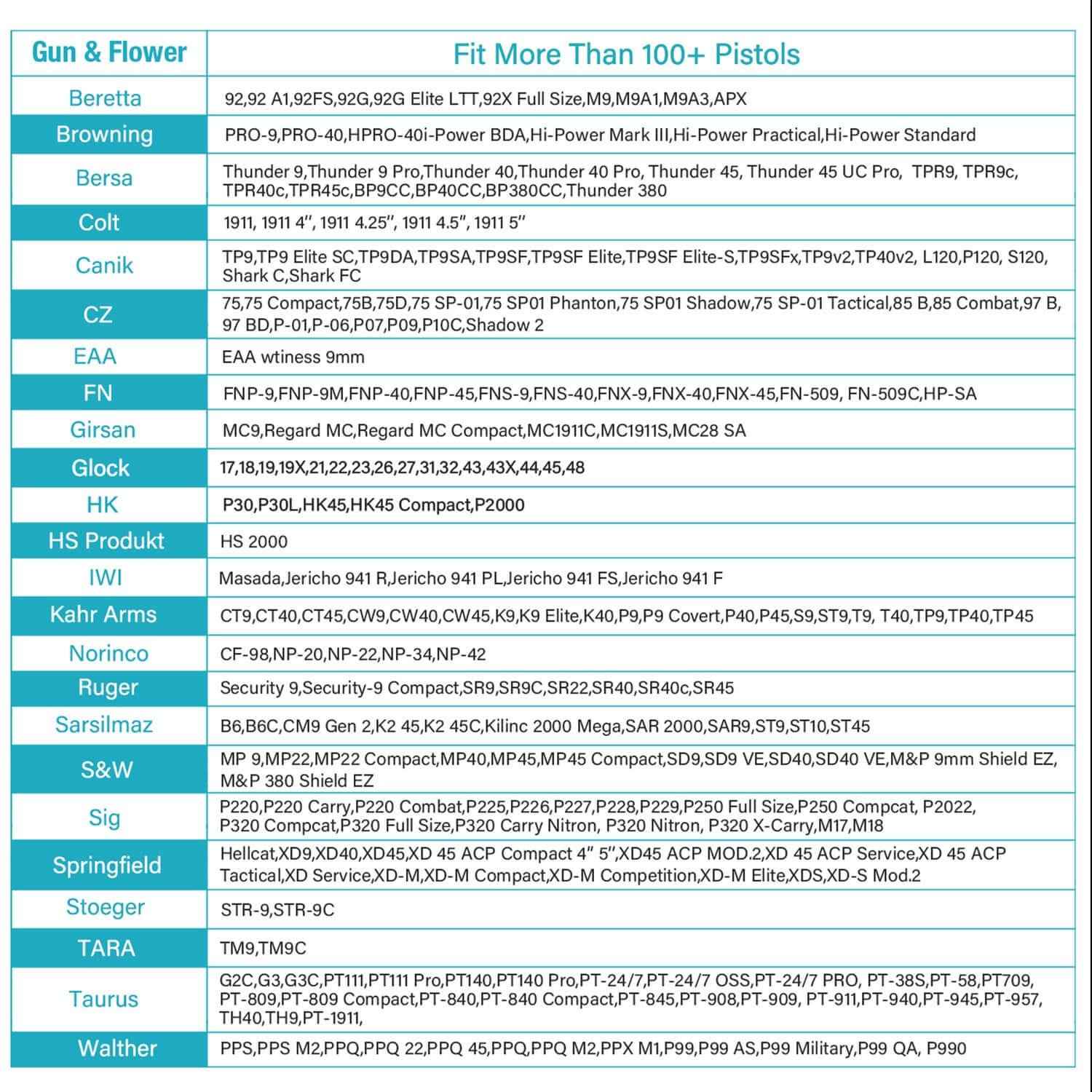 Level II Universal OWB Holster Quick-attach belt loop,Fits More Than 100 Pistols,Right hand