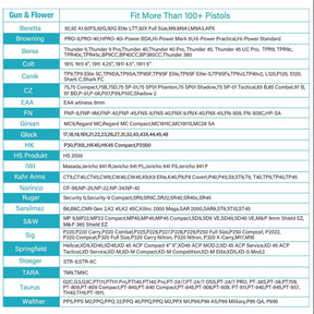 Level II Universal OWB Holster Quick-attach belt loop,Fits More Than 100 Pistols,Right hand