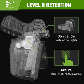 Frosted Clear Universal OWB Paddle Holster Level II with Index Finger Release & Optics Cut, Right Hand