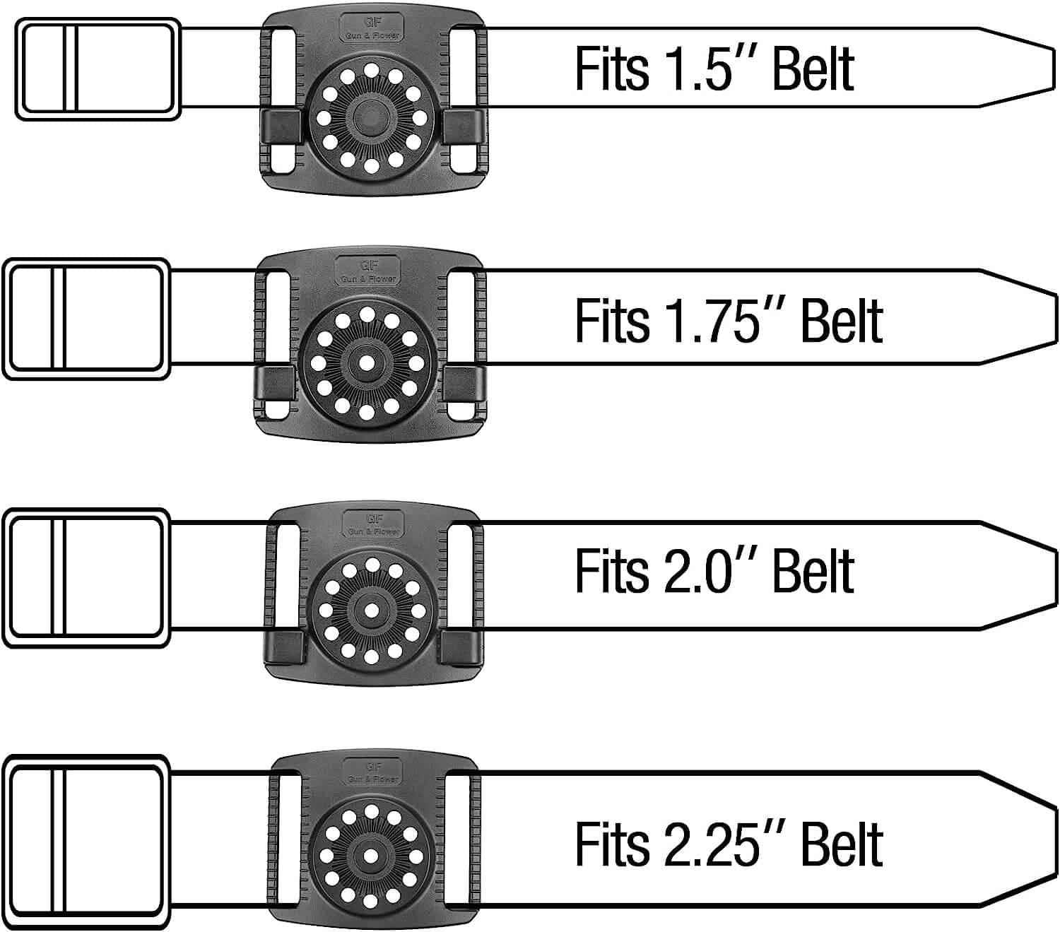 Belt Loop Attachment, Fit Belt Size from 1.5'' to 2.25'', Polymer Belt Loop for Holsters and Attachments, Outside Waistband Carry Gun Accessoires