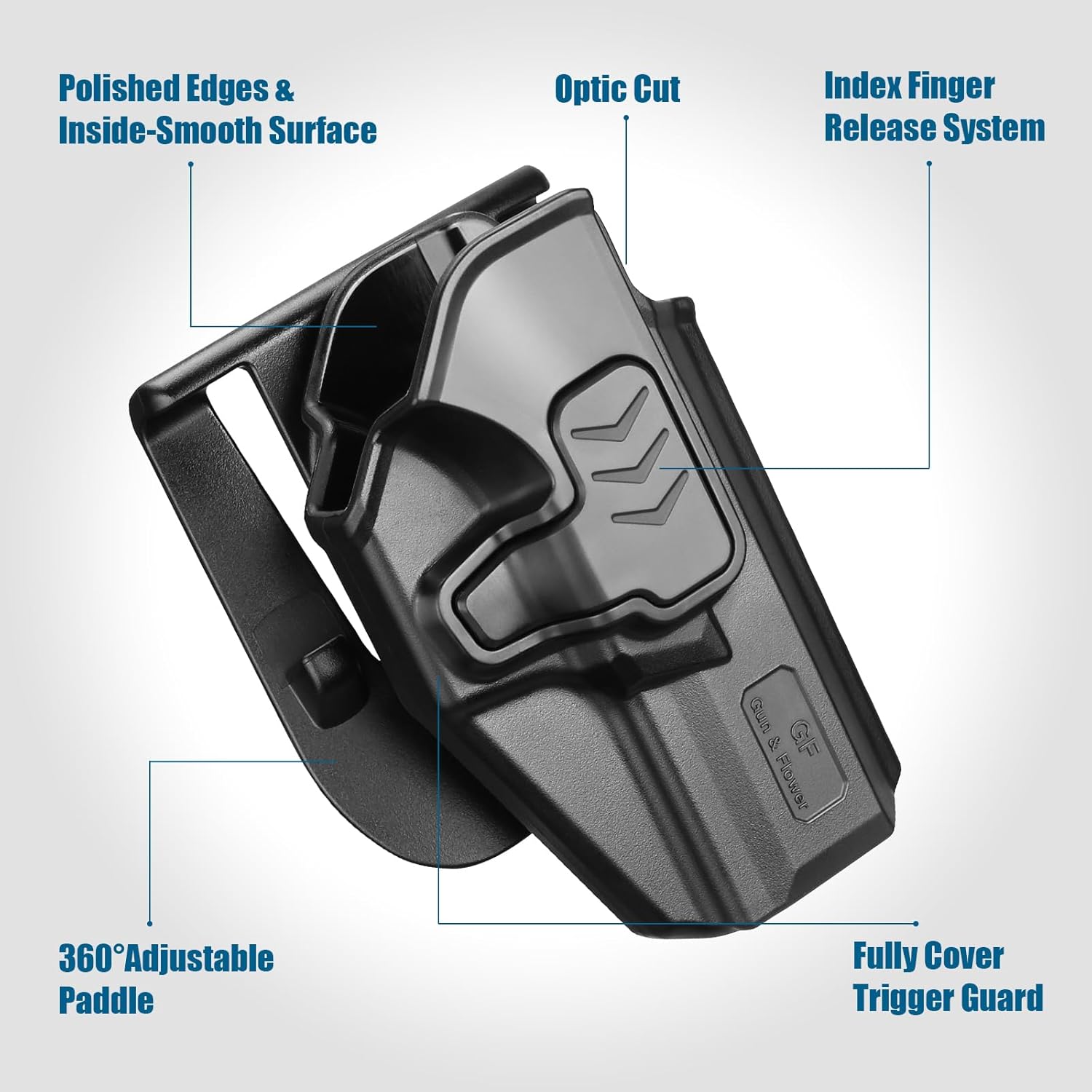 OWB Holster Compatible with Ruger Security 9 Standard, Fits Red Dot/Optics, Level II Index Finger Release Gun Holster, Outside Waistband Carry, 360° Adjustable Paddle, Right Hand - Polymerholster