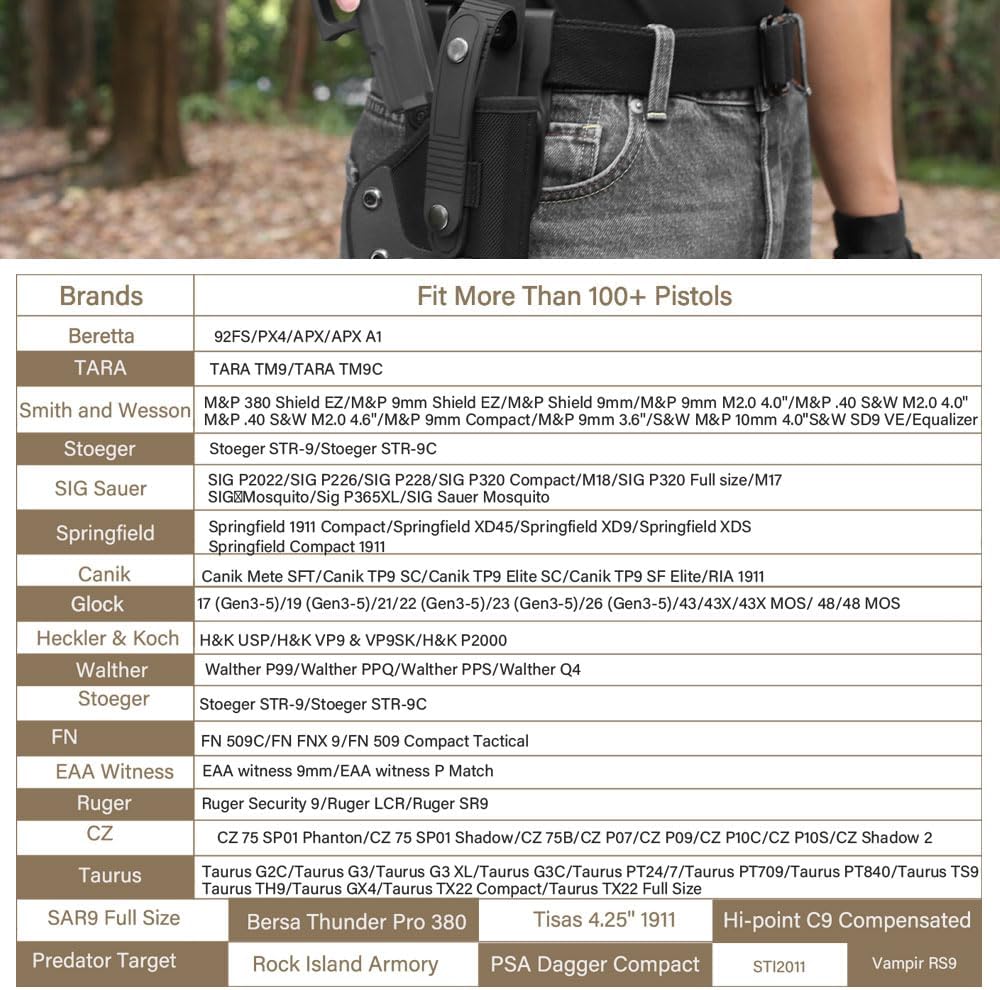 Gun & Flower OWB Nylon PE Level II Holster for Glock 17 19 19x 22 23 31 32 44/45/43/43X/48/Taurus G2C/G3C/Millennium G2 PT111/PT140, S&W M&P Shield 9mm/ M&P Shield M2.0 9mm - Gunflowerholsters