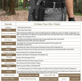 Gun & Flower OWB Nylon PE Level II Holster for Glock 17 19 19x 22 23 31 32 44/45/43/43X/48/Taurus G2C/G3C/Millennium G2 PT111/PT140, S&W M&P Shield 9mm/ M&P Shield M2.0 9mm - Gunflowerholsters