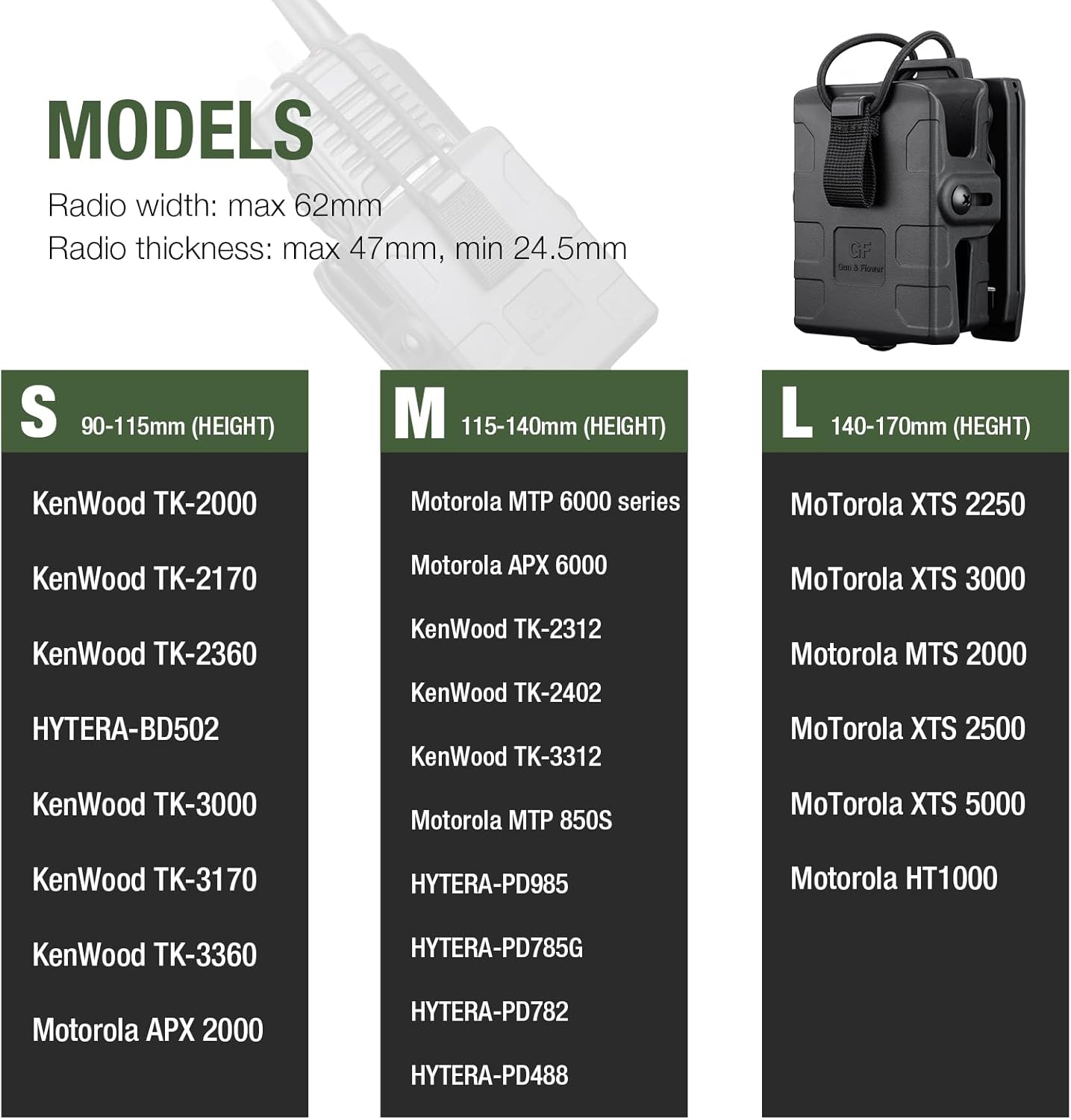 Gun & Flower Molle – Durable Black for Radios, Secure Fit, Easy Attachment for Outdoor, Tactical, and Work Use - Gunflowerholsters