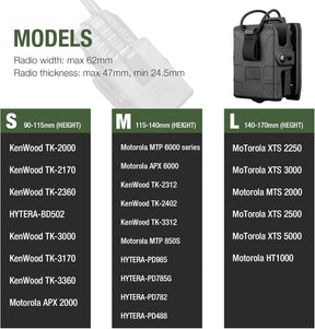 Gun & Flower Molle – Durable Black for Radios, Secure Fit, Easy Attachment for Outdoor, Tactical, and Work Use - Gunflowerholsters