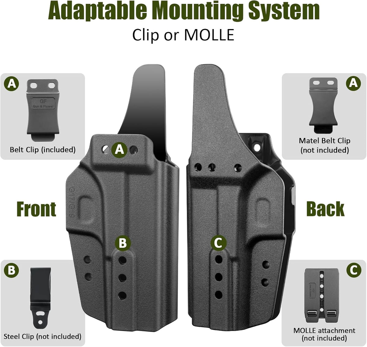 Glock 17/19 IWB Holster with Claw - Optic Cut, Adjustable Ride Height & Retention, Fits G19X/34/44/45 (Gen 1-5), G32 (Gen 3-4) & MOS Models, Right Hand - Polymerholster