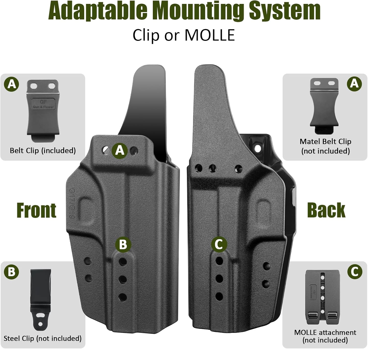 Glock 17/19 IWB Holster with Claw - Optic Cut, Adjustable Ride Height & Retention, Fits G19X/34/44/45 (Gen 1-5), G32 (Gen 3-4) & MOS Models, Right Hand - Polymerholster