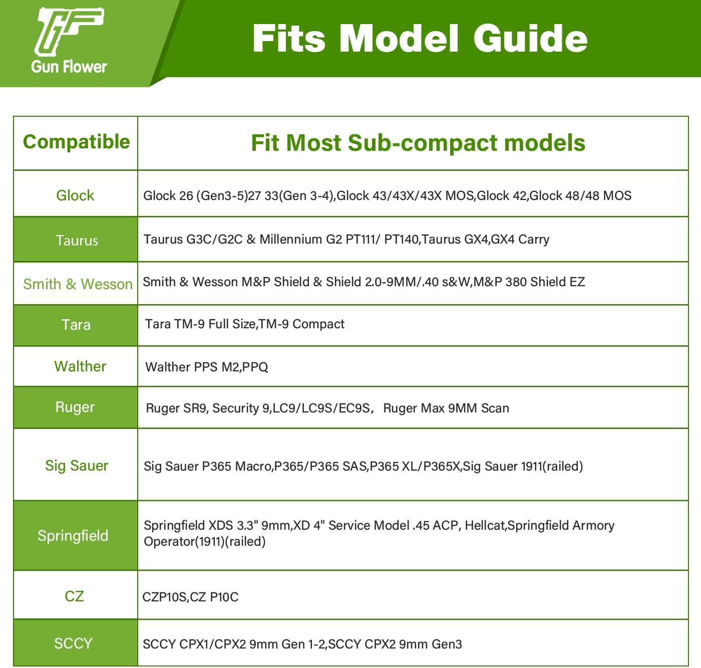 Universal OWB Holster, Compact Size Universal Holster for G3C /P365 Xmacro/M&P Shield Plus/G43 G43X MOS/Hellcat Pro/XDS/9mm/380 Shield EZ,Index Finger Release System,Adj Cant/Retention,Right Hand - Polymerholster