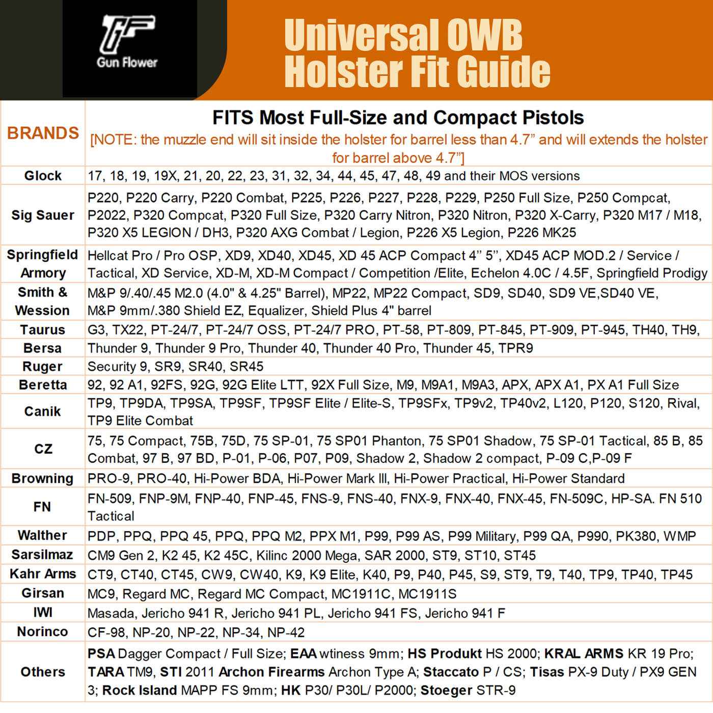 Universal OWB Paddle Holster Level II with Index Finger Release & Optics Cut, Left/Right-Handed