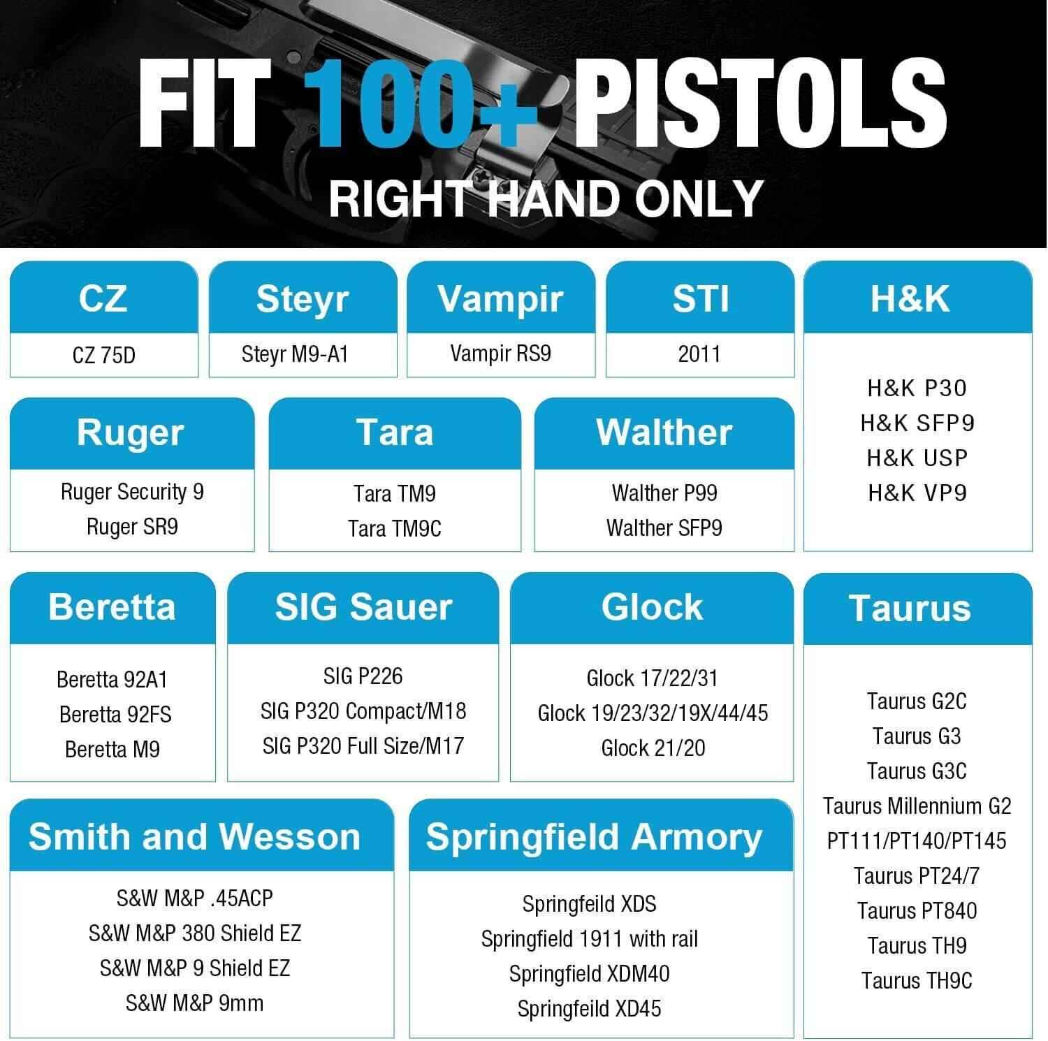 "Universal Rail Gun Clip, Low Profile Concealed Carry Gun Clip Fit: Gun w/Rail 1.31 Inch and Plus Hand gun accessories, namely, belt clips for securing a gun without the use of a holster "