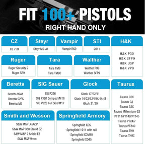 "Universal Rail Gun Clip, Low Profile Concealed Carry Gun Clip Fit: Gun w/Rail 1.31 Inch and Plus Hand gun accessories, namely, belt clips for securing a gun without the use of a holster "