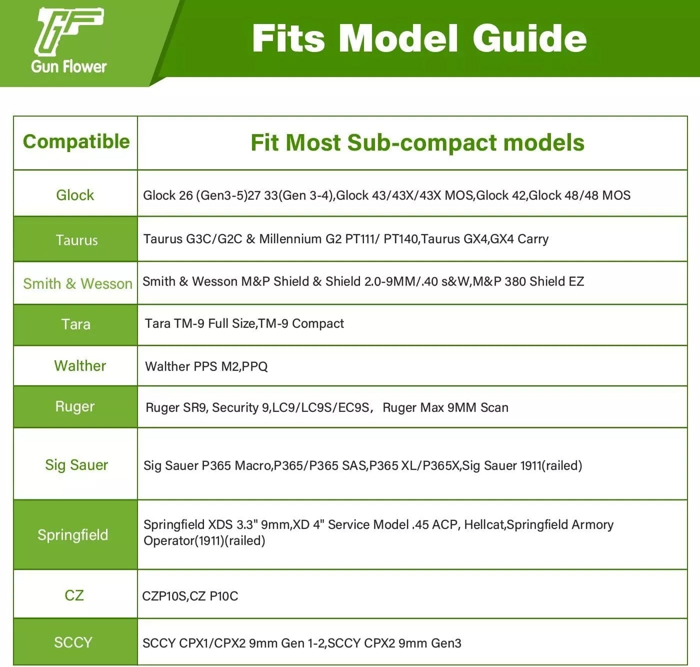 Level II Universal Drop Leg Holster, Thigh Holster for Sub-Compact Pistol, Fits Taurus G3C G2C GX4, G43X MOS, G43X, Sig P365 XMacro, P365XL, P365, SCCY, CPX 2 Gen3, Hellcat Pro, Ruger Security 9 SR9 - Polymerholster