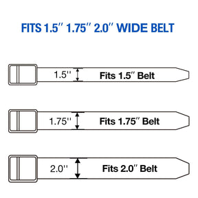 Polymer OWB Holster for Glock 43 43x with 360 Degrees Adjustable Belt Clip Level II Retention OWB Index Finger Release Trigger Guard Holsters  Right Hand - Polymerholster