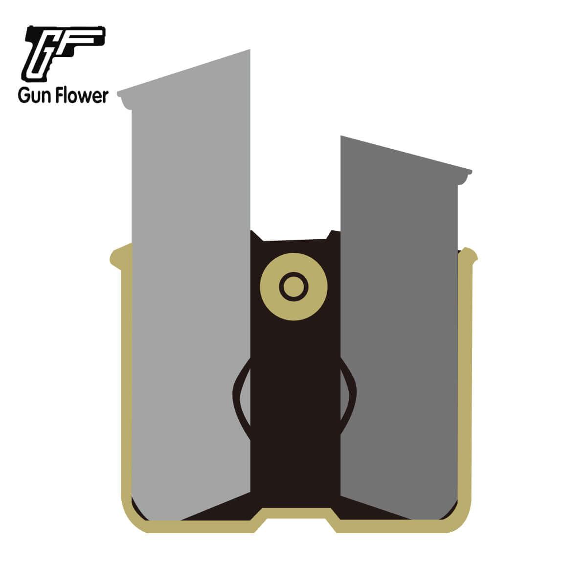 Universal Double Stack Mag Pouch Holster for 9mm/.40  with Paddle & Molle Adapter - Polymerholster