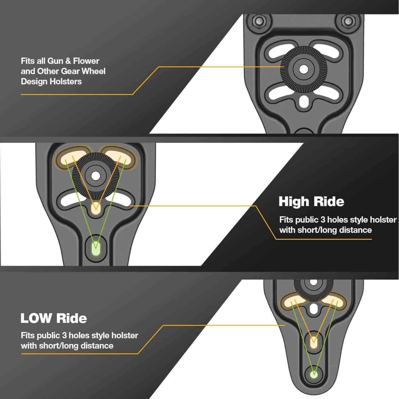Universal Belt Loop - High Mid Low Ride丨Fit 1.5"-2.25" Belt Width | Gun & Flower - Polymerholster