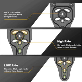 Universal Belt Loop - High Mid Low Ride丨Fit 1.5"-2.25" Belt Width | Gun & Flower - Polymerholster