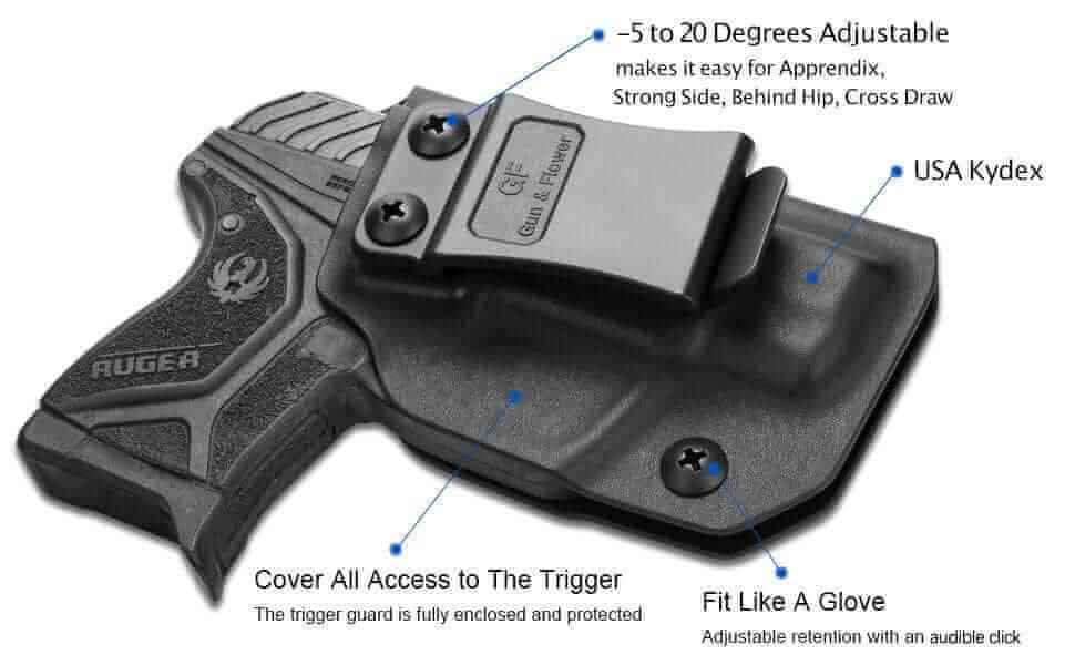 Ruger LCPII/LCP 2 Kydex IWB Holster | Gun & Flower