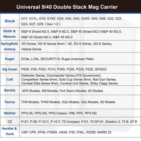 Universal Polymer OWB Double Stack Magazine Pouch Fits 9 mm, .40 Caliber  | Gun & Flower - Gunflowerholsters