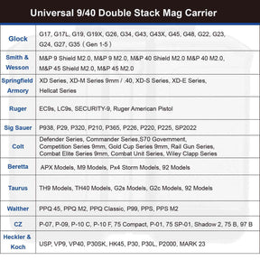 Free Gift Universal Polymer OWB Double Stack Magazine Pouch Fits 9 mm, .40 Caliber  | Gun & Flower - Gunflowerholsters