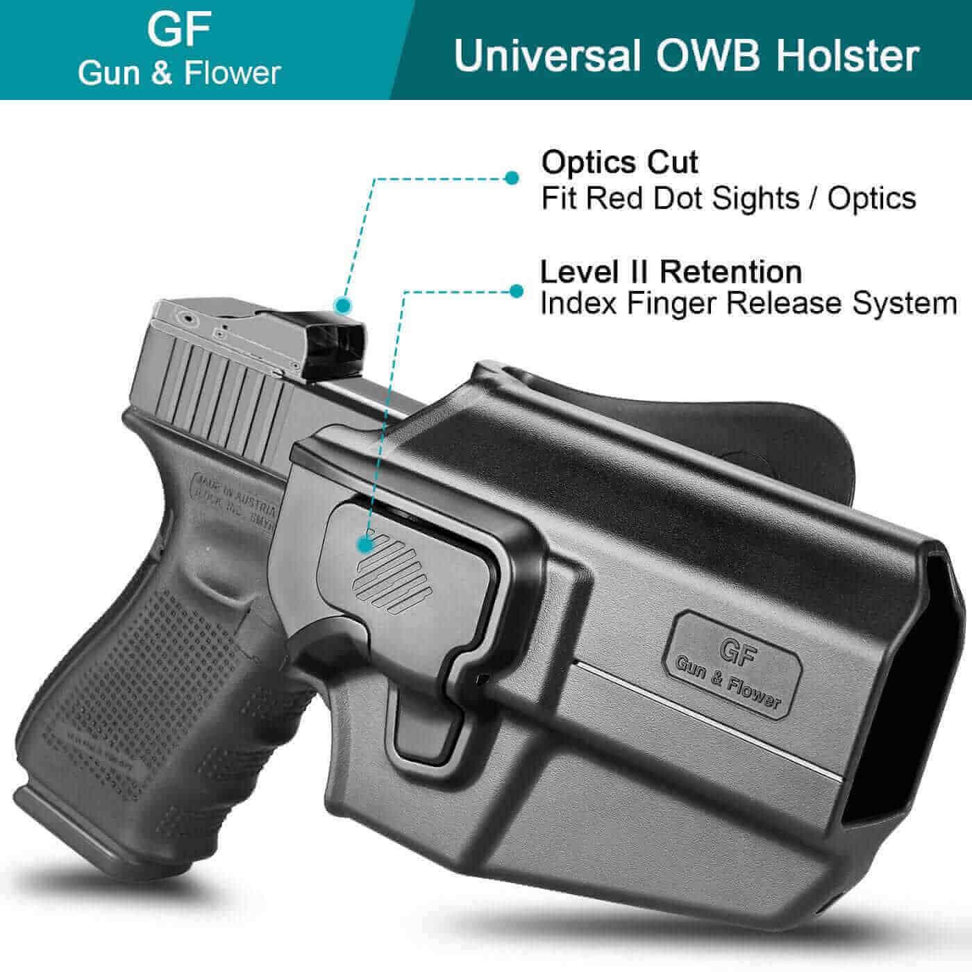 Universal OWB Paddle Holster Level II with Index Finger Release & Optics Cut, Left/Right-Handed - Polymerholster